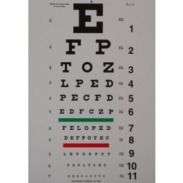 snellen eye chart 10 feet 775 x 11