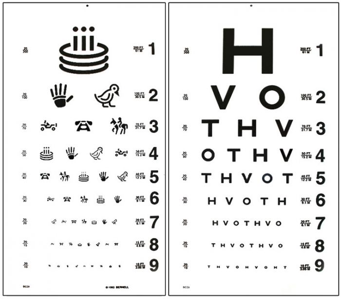 Printable Allen Picture Eye Chart